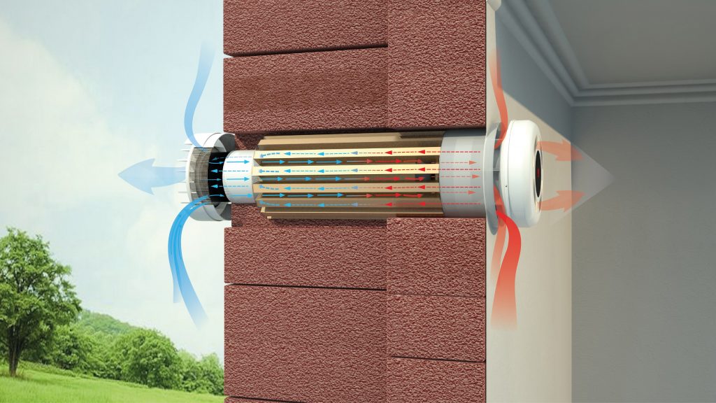 Read more about the article Šta rekuperator radi ?